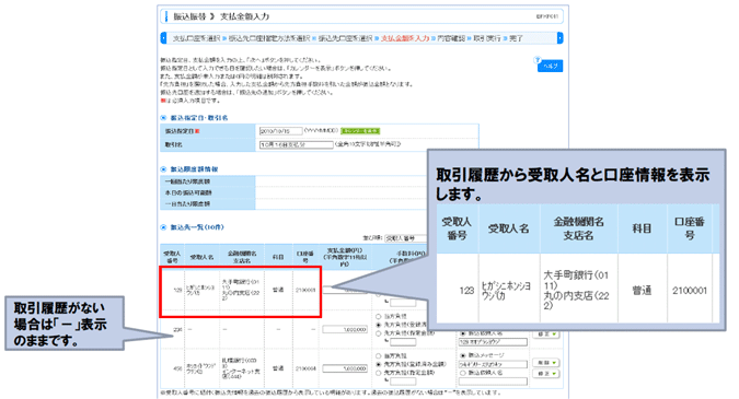 ビジネスwebサービスの振込振替（受取人番号入力方式）の画面