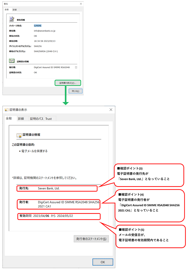 ■確認ポイント(3) 電子証明書の発行先が「Seven Bank, Ltd.」となっていること ■確認ポイント(4) 電子証明書の発行者が「Symantec Class 3 Organizational CA-G2」となっていること ■確認ポイント(5) メールの受信日が、電子証明書の有効期間内であること