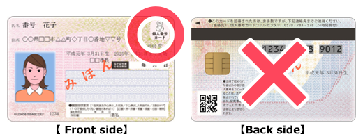 Cautions for Individual Number Card