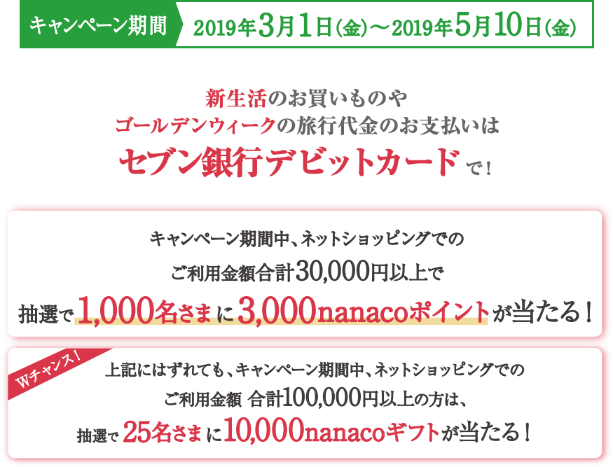 【キャンペーン期間】2019年3月1日（金）～2019年5月10日（金） 新生活のお買いものやゴールデンウィークの旅行代金のお支払いはセブン銀行デビットカードで! キャンペーン期間中、ネットショッピングでのご利用金額 合計30,000円以上で抽選で1,000名さまに3,000nanacoポイントが当たる! Wチャンス! 上記にはずれても、キャンペーン期間中、ネットショッピングでのご利用金額 合計100,000円以上の方は、抽選で25名さまに 10,000nanacoギフトが当たる!