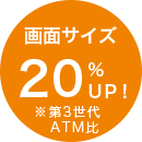 画面サイズ20%UP! ※第3世代ATM比