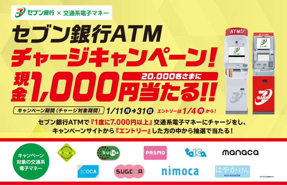 セブン銀行×交通系電子マネー セブン銀行ATMチャージキャンペーン！ 20,000名さまに現金1,000円当たる！！ キャンペーン期間（チャージ対象期間）1/11月→31日 エントリーは1/4月から！ セブン銀行ATMで『1度に7,000円以上』交通系電子マネーにチャージをし、キャンペーンサイトから『エントリー』した方の中から抽選で当たる！ キャンペーン対象の交通系電子マネー Kitaca Suica PASMO tolca manaca ICOCA SUGOCA nimoca はやかけん