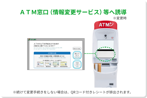 ＡＴＭ窓口（情報変更サービス）等へ誘導※変更時 ※続けて変更手続きをしない場合は、QRコード付きレシートが排出されます。