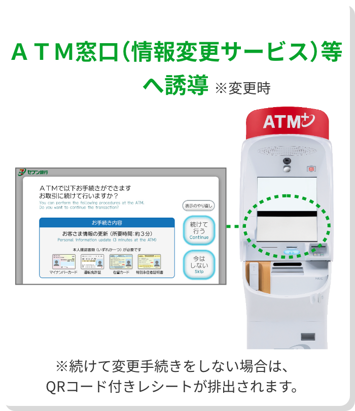 ＡＴＭ窓口（情報変更サービス）等へ誘導※変更時 ※続けて変更手続きをしない場合は、QRコード付きレシートが排出されます。