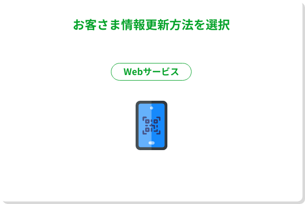 お客さま情報更新方法を選択 Webサービス