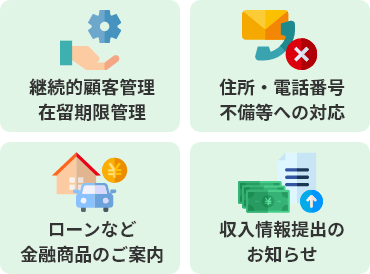 継続的顧客管理・在留期限管理　住所・電話番号不備等への対応　ローンなど金融商品のご案内　収入情報提出のお知らせ