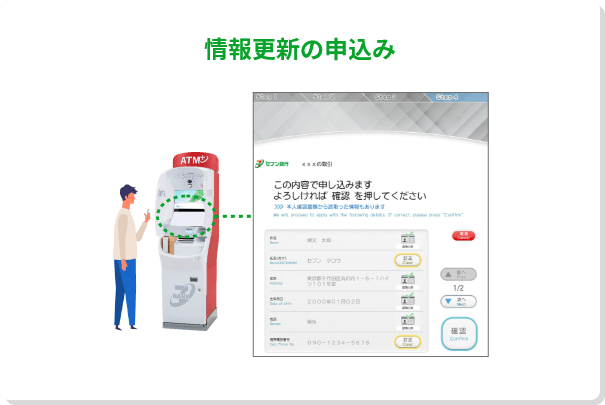 情報更新の申込み