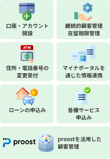 口座・アカウント開設　継続的顧客管理・在留期限管理　住所・電話番号の変更受付　マイナポータルを通じた情報連携　ローンの申込み　各種サービス申込み　proostを活用した顧客管理