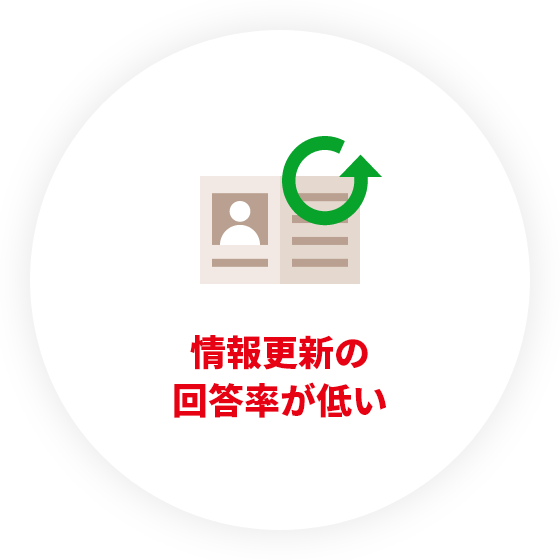 情報更新の回答率が低い