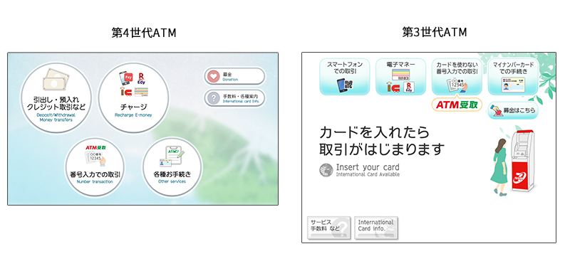 セブン銀行ATMにキャッシュカードを挿入（利用イメージ）