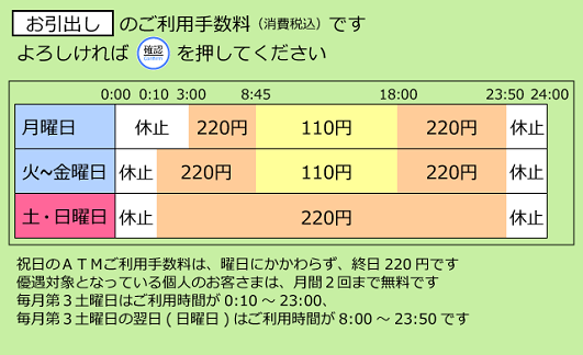 群馬銀行（お引出し）