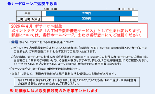 常陽銀行（ローンご返済）