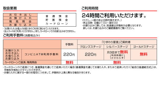 千葉銀行（ご案内）