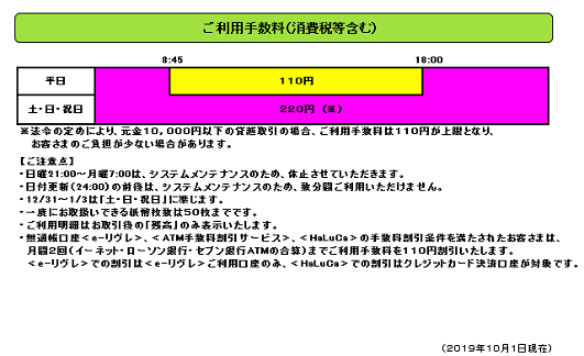 八十二銀行（お預入れ）