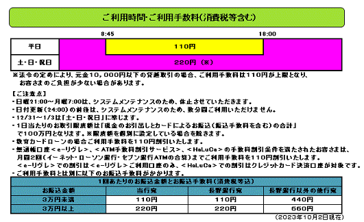 八十二銀行（お振込み）