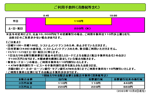 八十二銀行（ローンお振込み）