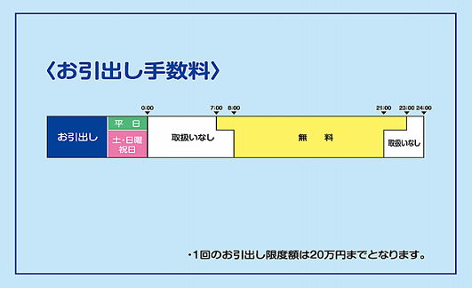 富山銀行（お引出し）