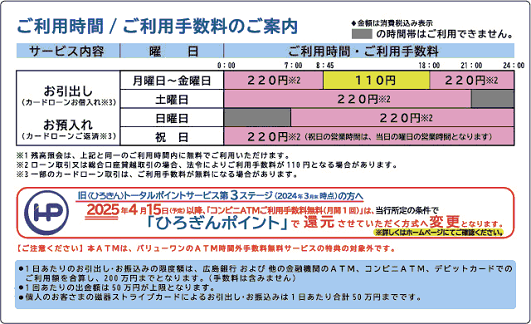 広島銀行（お引出し/お預入れ）