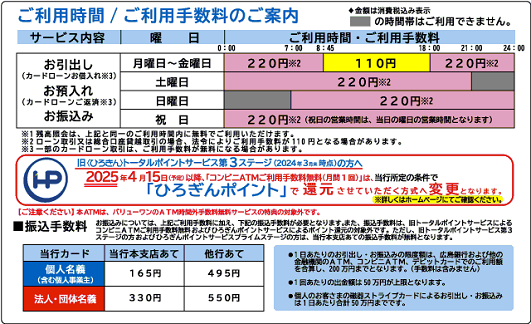 広島銀行（ご案内）