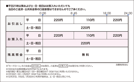 百十四銀行