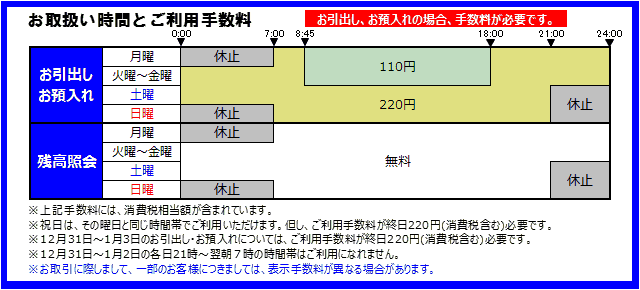 肥後銀行