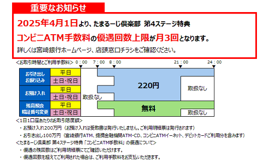 宮崎銀行