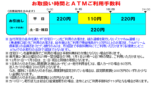 北九州銀行（お引出し）