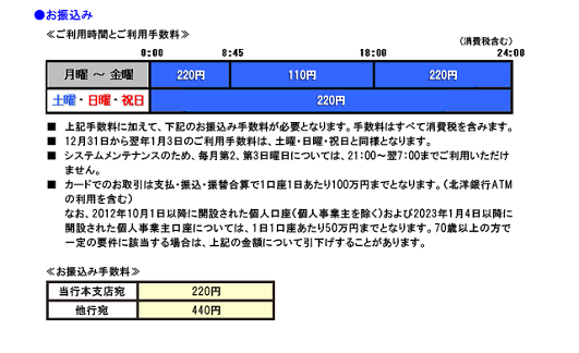 北洋銀行 お振込み