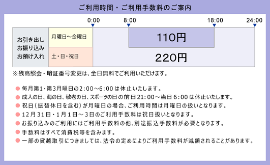 愛知銀行（ご案内/お引出し/お預入れ）