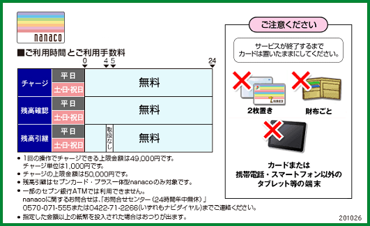 nanaco