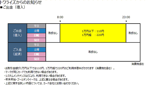 トワライズ