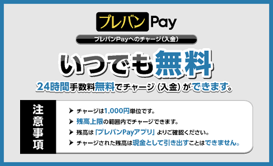 プレバンPay（BANDAI SPIRITS）