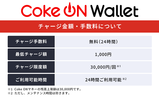 Coke ON Wallet