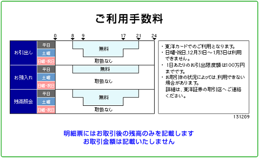 東洋証券（お預入れ）