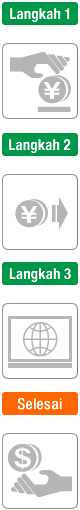 Langkah 1