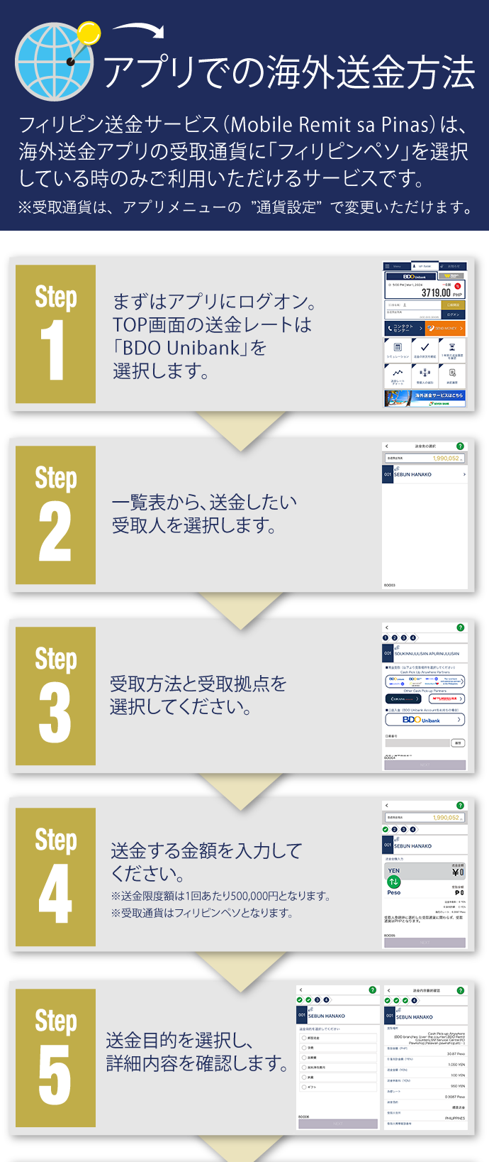 アプリでの海外送金方法