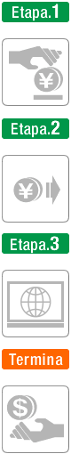 Etapa 1